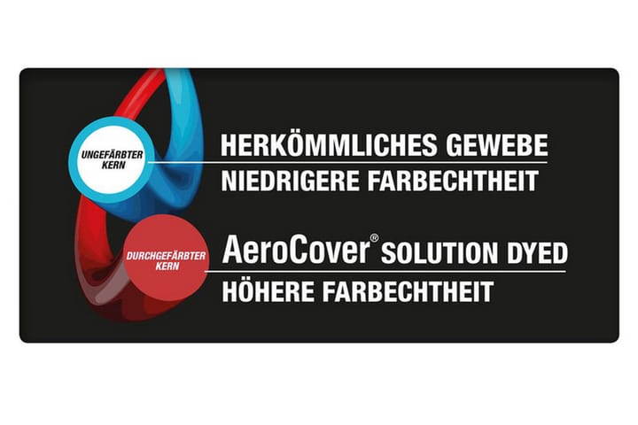 AeroCover Kalustesuojapeite Lounge 205x100x70 cm - Puutarhakalusteet - Säilytyslaatikot & kalustesuojat - Ulkokalusteiden suojapeite