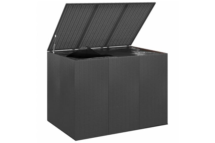 Puutarhan säilytyslaatikko PE-rottinki 145x100x103 cm musta - Musta - Puutarhakalusteet - Säilytyslaatikot & kalustesuojat - Säilytyslaatikot ulos