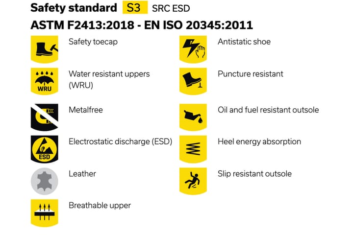 Turvanilkkuri Safety Jogger EOS 37 - Safety Jogger - Talo & remontointi - Työvaatteet & suojat - Suojavaatteet & suojavarusteet - Työkengät